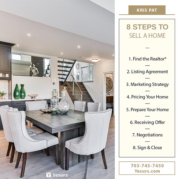 8 Steps to Sell a Home by Kris Pat REALTOR